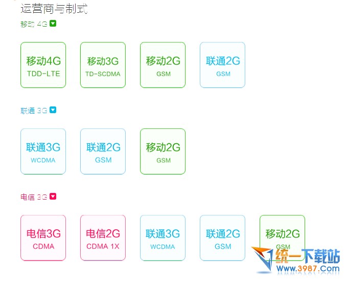 小米4移动版和联通版哪个好？1