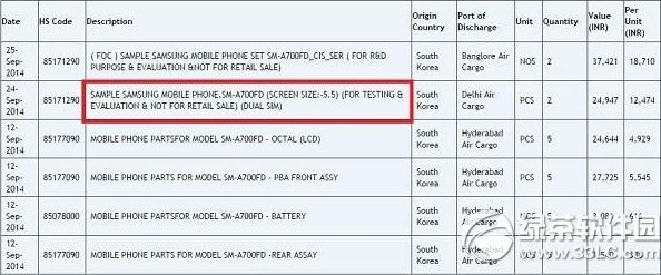 三星galaxy a7怎么样？1