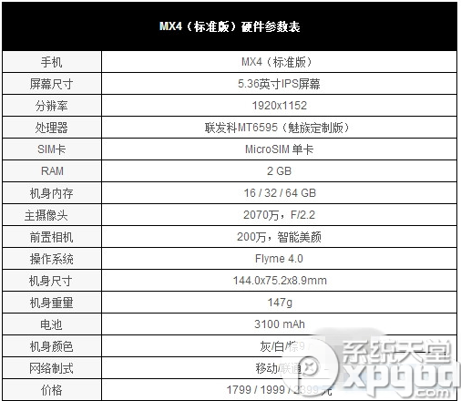 魅族mx4和华为mate7哪个好？2