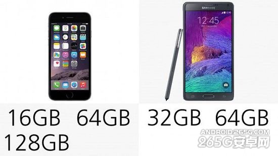 苹果iPhone6与三星Galaxy Note4对比如何？15