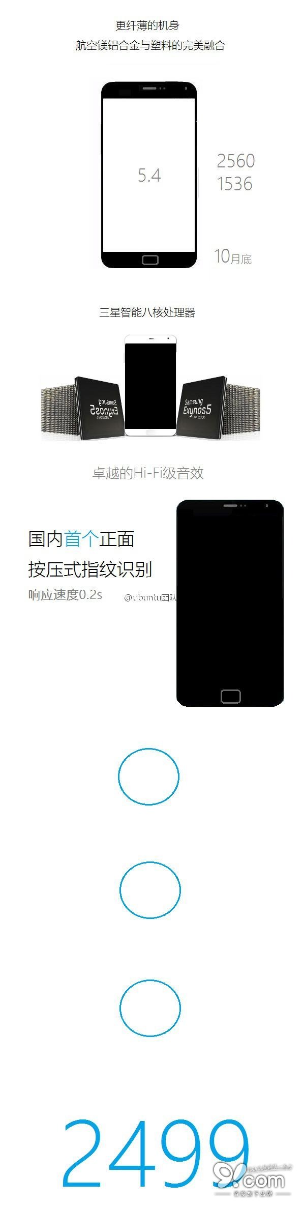 魅族MX4将搭载Ubuntu Touch吗？6