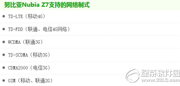 nubia z7支持电信4g吗？1