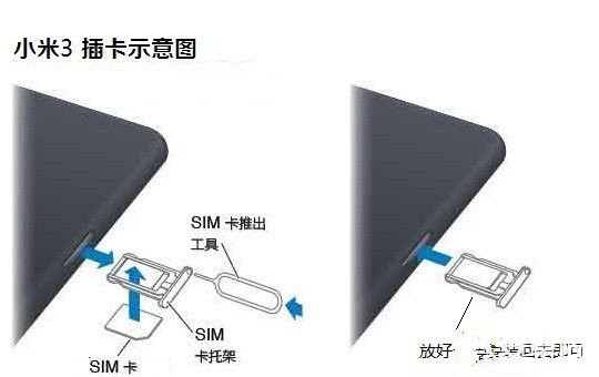 小米3 sim卡槽怎么打开？1