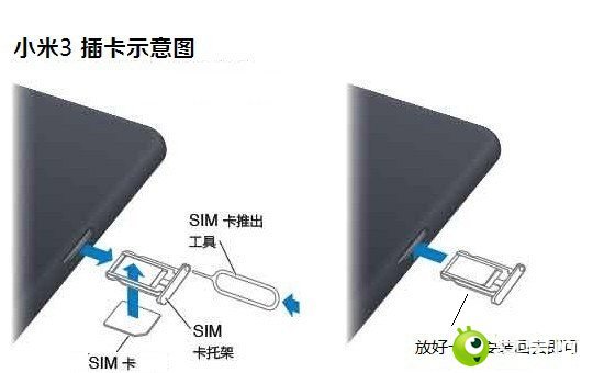 小米3 sim卡槽怎么打开?1