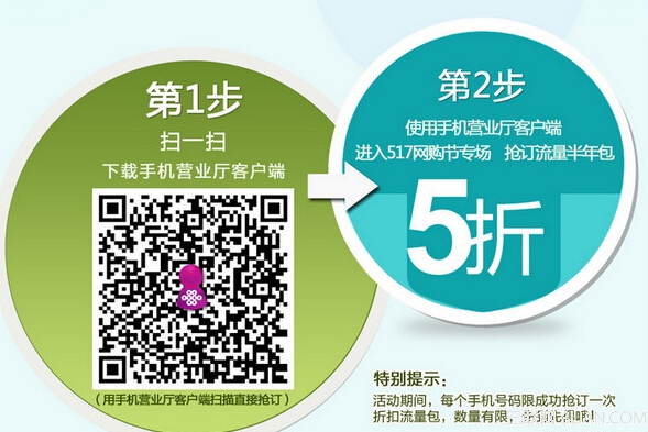 联通5折50元抢原价100元1G流量半年包2