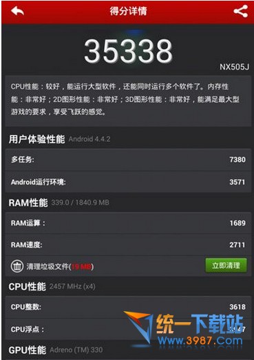 nubia z7 max跑分多少？1