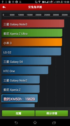 索尼Xperia T2评测9