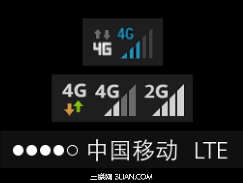 4G时代打电话背后的小秘密1