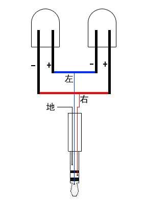 让手机变成万能电视遥控器2