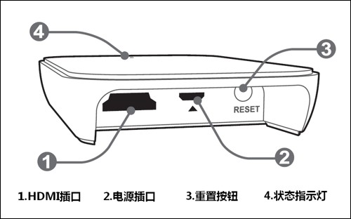 三星S4 Screen Mirroring功能如何使用1