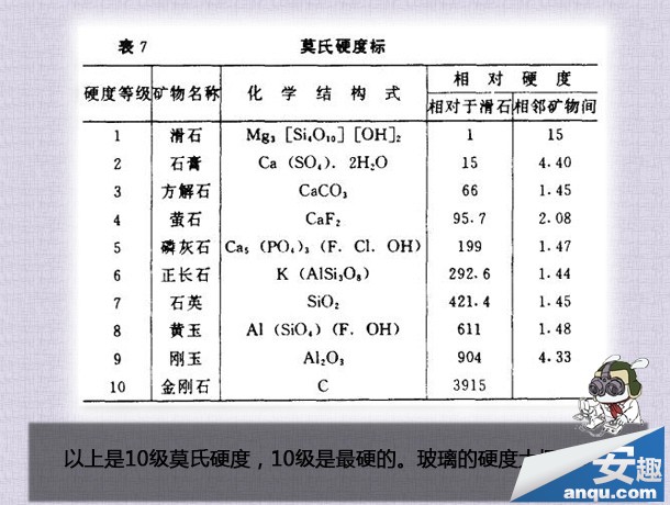 红米手机需要贴膜吗？2