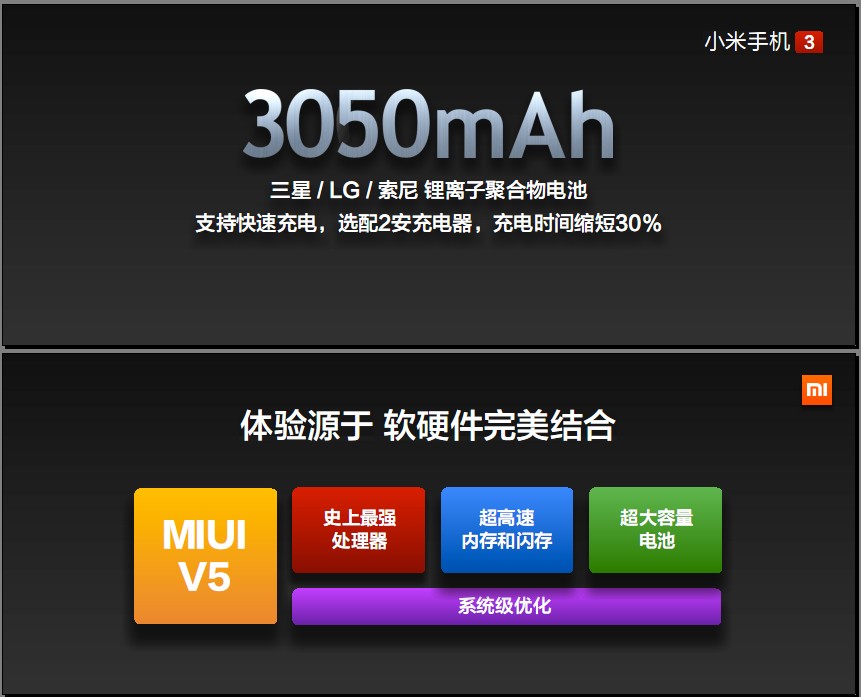 小米手机3怎么样，小米3有哪些新功能32