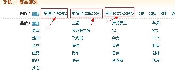 wcdma是什么2