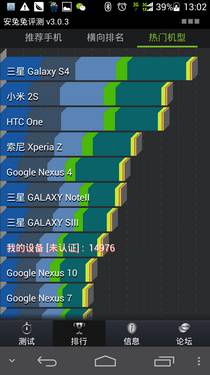 电信版华为P6评测38