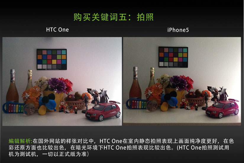 HTC One是否有购买价值评测8
