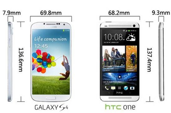 HTC One对比三星GALAXY S4的续航能力2