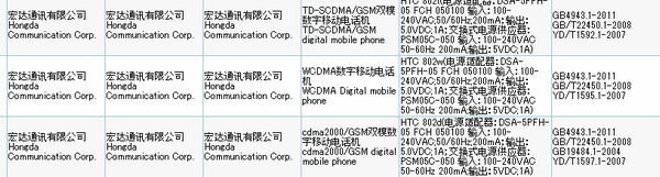 HTC One三大版本什么时候开卖2