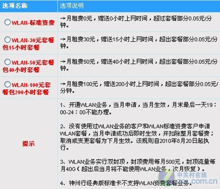 WiFi减少不用愁 教你随时无忧上网2