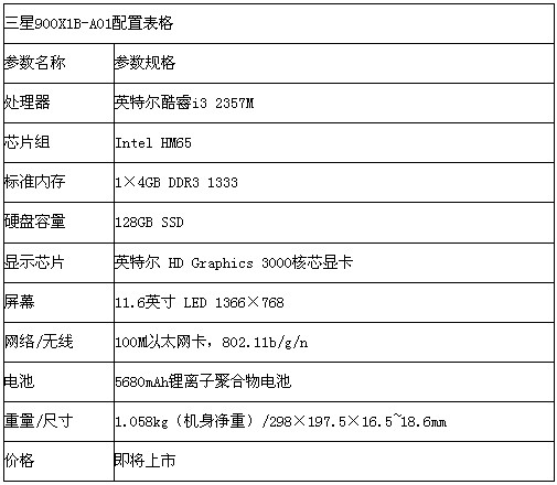 三星比Air还轻的11吋轻薄本900X1B评测1