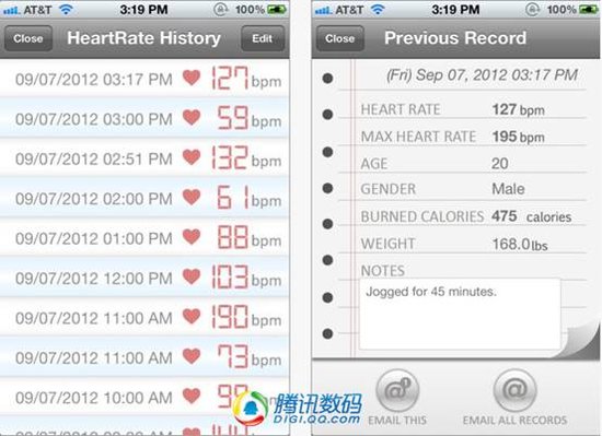 很讨女生欢心的心率追踪器：HeartTracker3