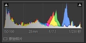 尼康D810/750/610哪个适合你？31