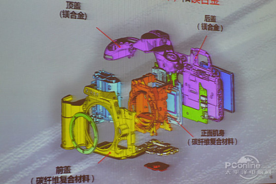 尼康D810/750/610哪个适合你？3