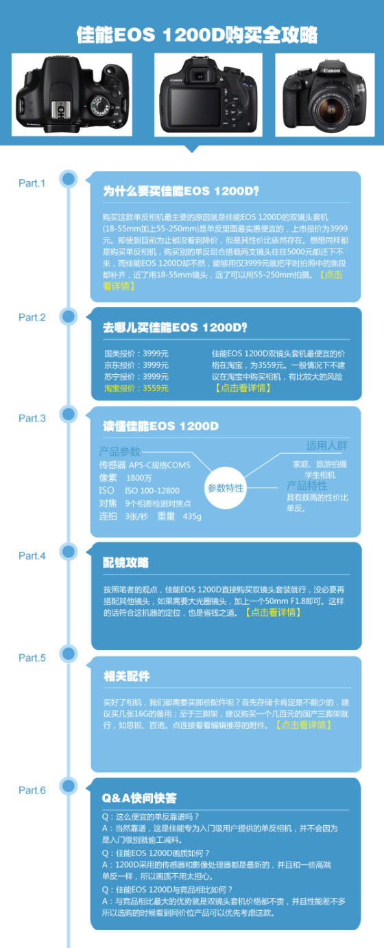 佳能EOS 1200D选购攻略1