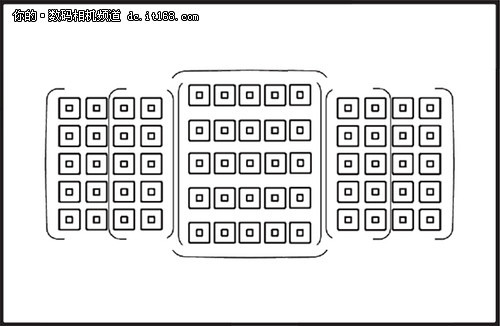 佳能7D2和6D如何选5