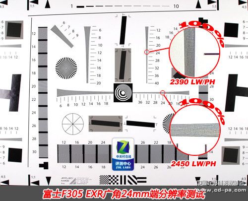 卡片长焦数码相机—富士F305EXR2