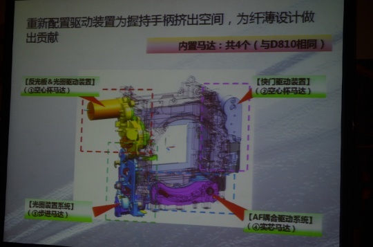 尼康全幅单反D750详细评测11