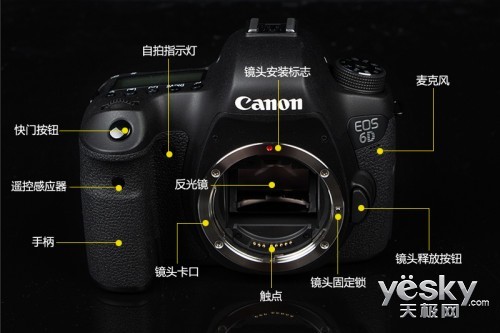 佳能EOS 6DVS尼康 D610对比评测4