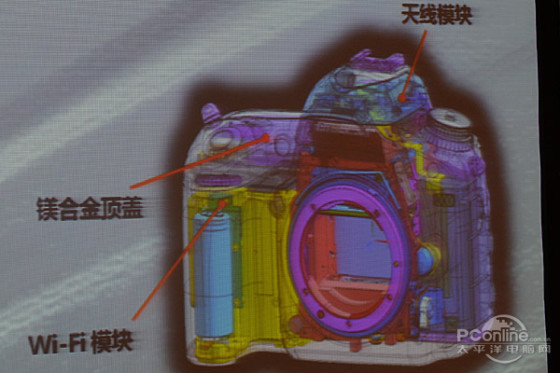 尼康D750现场试用点评13