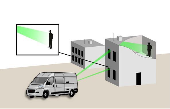 这款相机利用激光能够拍摄到视野外的物体3