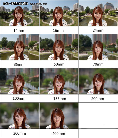 单反定焦人像镜头推荐2