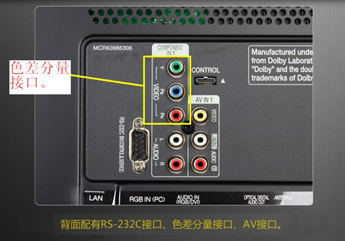 智能电视上的接口有哪些6