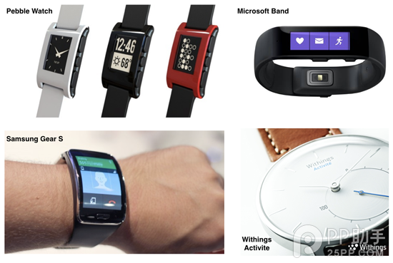 Apple Watch与Android Wear哪个好3