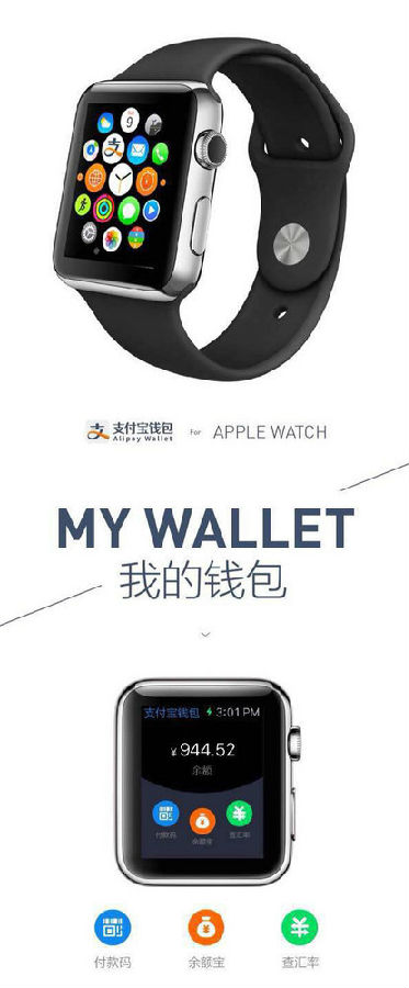 Apple Watch怎么发微信3