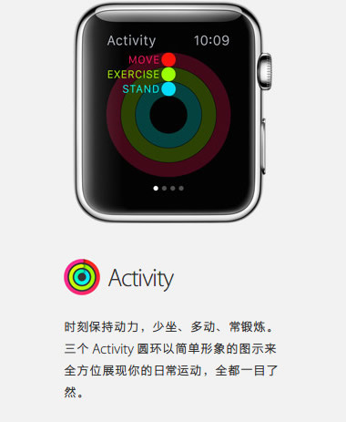 Apple Watch有什么用5