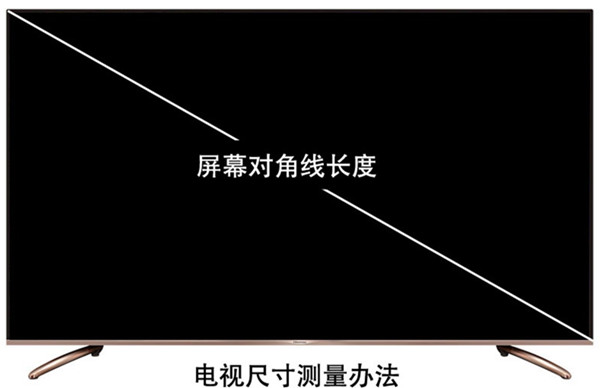 电视机屏幕尺寸怎么算1