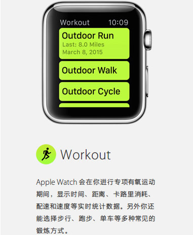 Apple Watch有什么用6