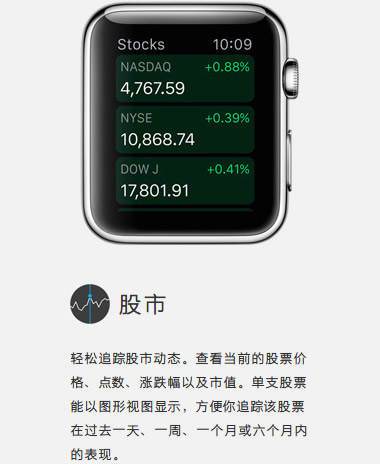 Apple Watch有什么用13