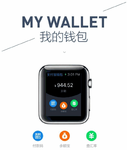 Apple Watch配置支付宝2