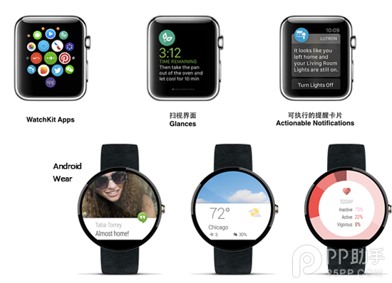Apple Watch与Android Wear哪个好1