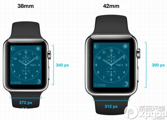 apple watch分辨率如何？1