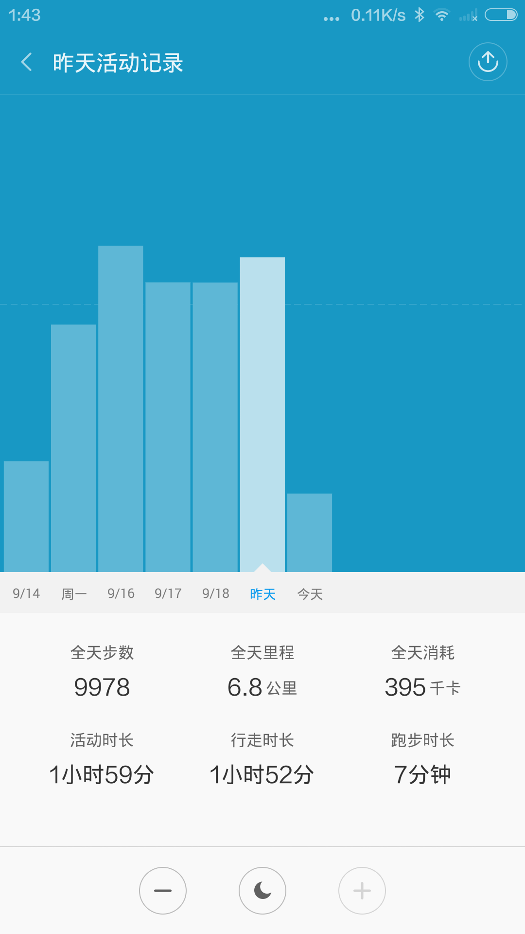 小米手环的体验报告怎么样？3