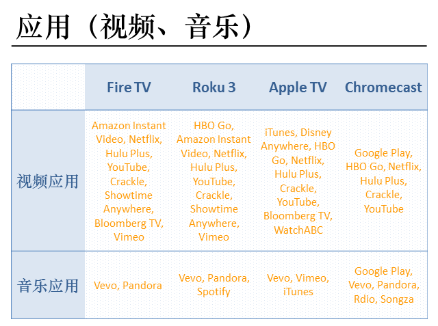 全球最知名的三盒一棒对决3