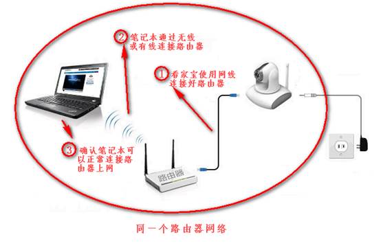 看家宝出现离线状态2