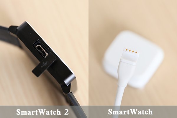 索尼Smartwatch 2体验4