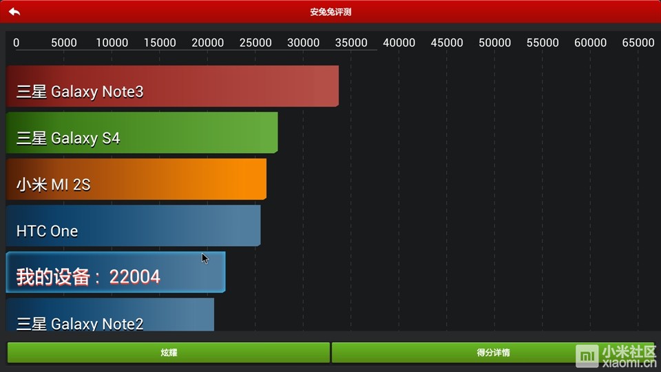 给小米电视截图17