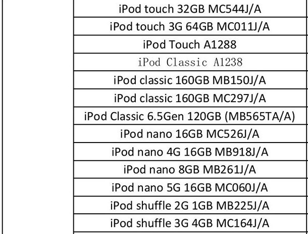 小米移动电源怎么样？22